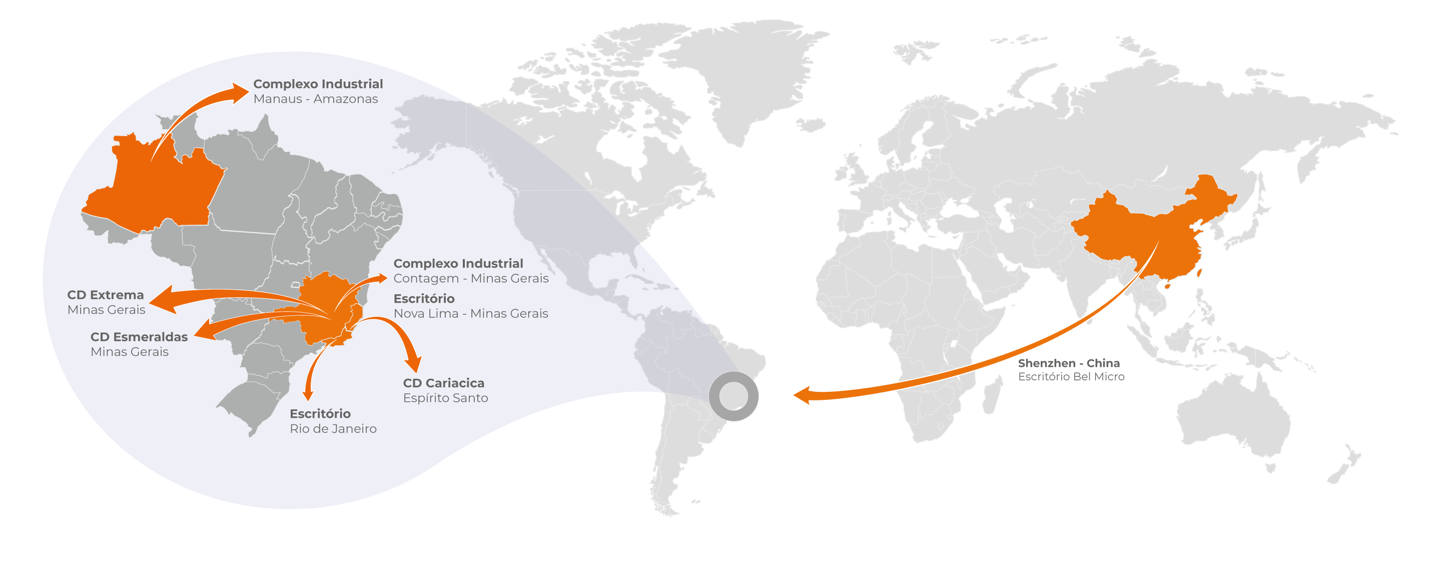 mapa das localizacoes
							do grupo belmicro